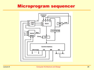 Computer Architecture By Beenish lecture 6.ppt