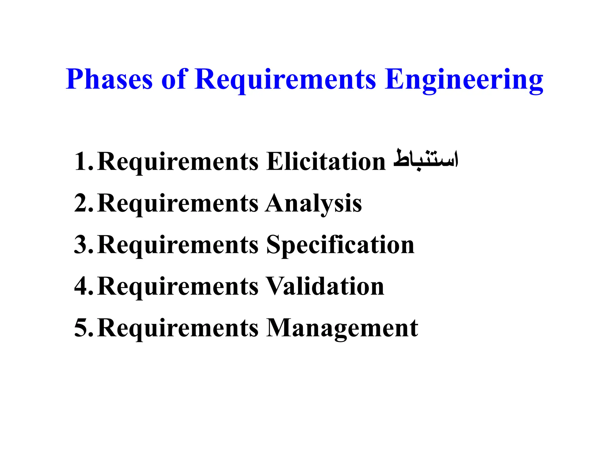 Phases of Requirements Engineering
1.Requirements Elicitation ‫استنباط‬
2.Requirements Analysis
3.Requirements Specification
4.Requirements Validation
5.Requirements Management
 