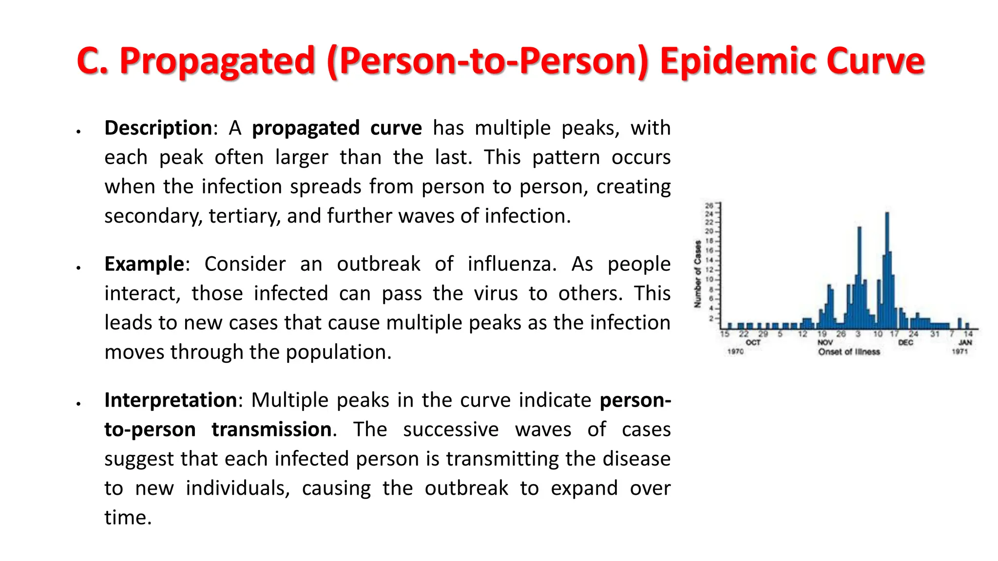 creating and interpreting epidemic curves | PDF