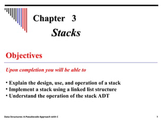 Stack operation in data structure in c language | PPT