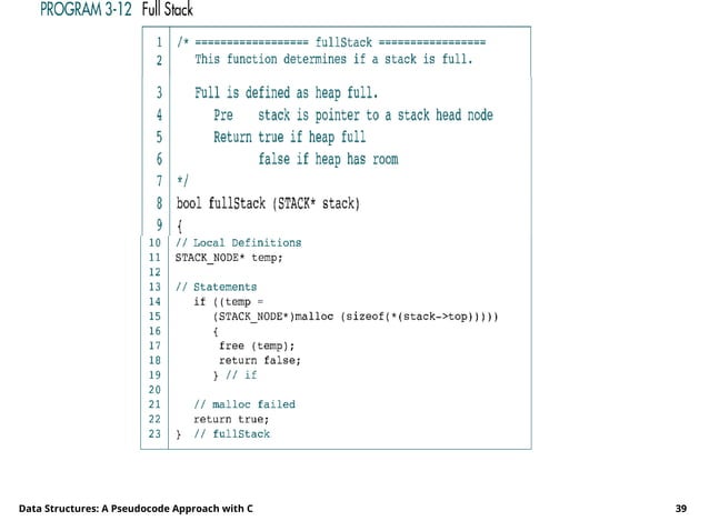 Stack operation in data structure in c language | PPT