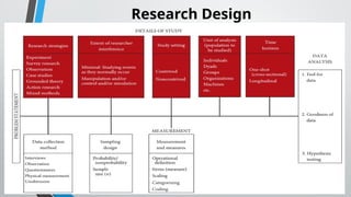 Research Design
 