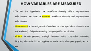 HOW VARIABLES ARE MEASURED
• To test the hypothesis that workforce diversity affects organizational
effectiveness we have to measure workforce diversity and organizational
effectiveness.
• Measurement is the assignment of numbers or other symbols to characteristics
(or attributes) of objects according to a prespecified set of rules.
• Objects include persons, strategic business units, companies, countries,
bicycles, elephants, kitchen appliances, restaurants, shampoo, yogurt, and so
on.
 