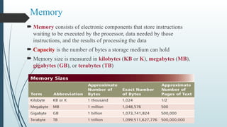 Memory
 Memory consists of electronic components that store instructions
waiting to be executed by the processor, data needed by those
instructions, and the results of processing the data
 Capacity is the number of bytes a storage medium can hold
 Memory size is measured in kilobytes (KB or K), megabytes (MB),
gigabytes (GB), or terabytes (TB)
 