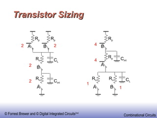 Designing static CMOS logic circuits.ppt
