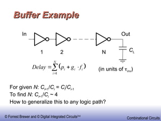 Designing static CMOS logic circuits.ppt