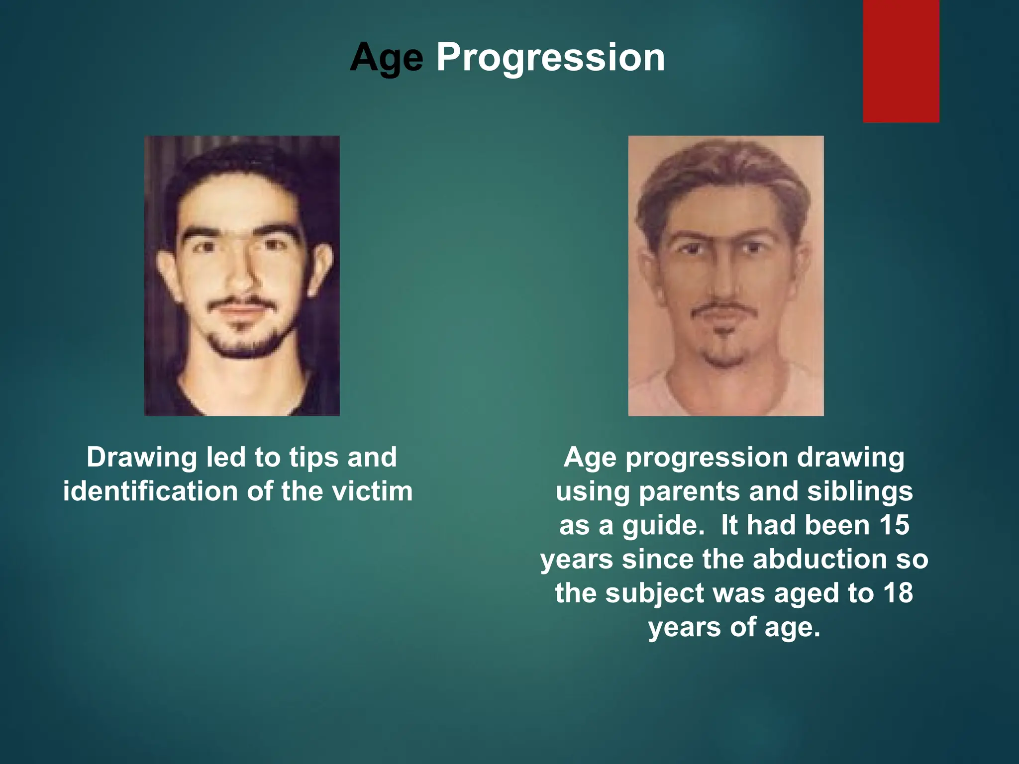 Age Progression
Age progression drawing
using parents and siblings
as a guide. It had been 15
years since the abduction so
the subject was aged to 18
years of age.
Drawing led to tips and
identification of the victim
 