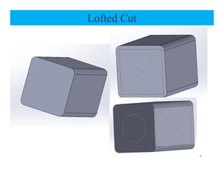 Lofted Cut
8
 