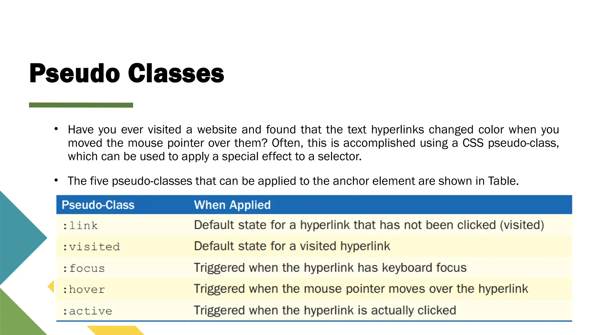 Pseudo Classes
• Have you ever visited a website and found that the text hyperlinks changed color when you
moved the mouse pointer over them? Often, this is accomplished using a CSS pseudo-class,
which can be used to apply a special effect to a selector.
• The five pseudo-classes that can be applied to the anchor element are shown in Table.
 