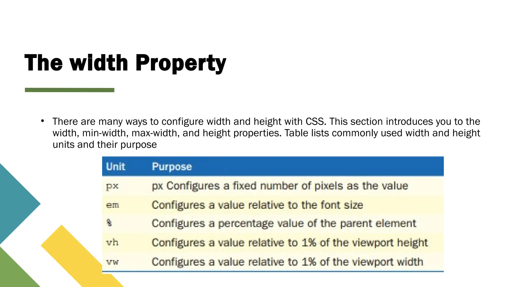 The width Property
• There are many ways to configure width and height with CSS. This section introduces you to the
width, min-width, max-width, and height properties. Table lists commonly used width and height
units and their purpose
 