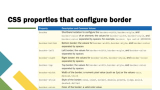 CSS properties that configure border
 