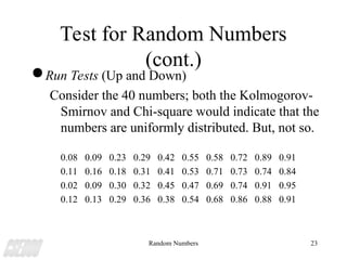 Random Number Generator Detailed PPT with | PPT
