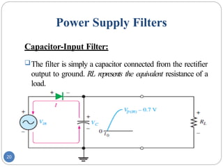 Lecture#6 Electronic engineering sem 4.pptx