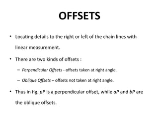 Offset Line Geometry Comprehensive Guide to Chain Surveying: Offsets, Field Notes, and ...