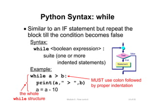 14 of 81Module 6 : Flow control
Python Syntax: while
• Similar to an IF statement but repeat the
block till the condition becomes false
Syntax:
while <boolean expression> :
suite (one or more
indented statements)
Example:
while a > b:
print(a," > ",b)
a = a - 10
MUST use colon followed
by proper indentation
the whole
while structure
Test
true
Statement
false
 