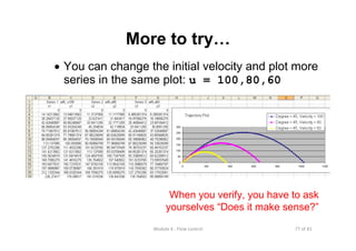 77 of 81Module 6 : Flow control
More to try…
• You can change the initial velocity and plot more
series in the same plot: u = 100,80,60
When you verify, you have to ask
yourselves “Does it make sense?”
 