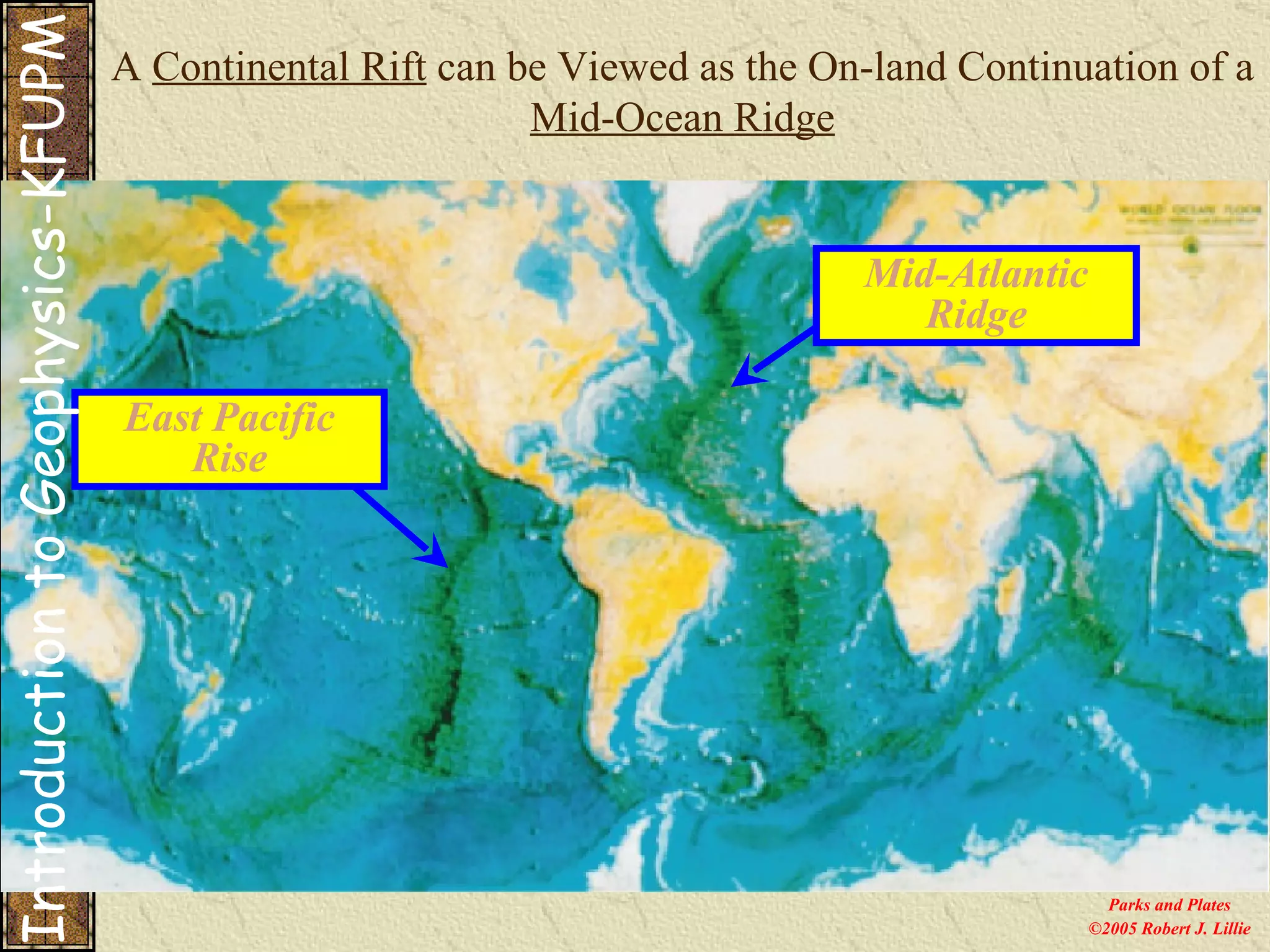 Parks and Plates ©2005 Robert J. Lillie East Pacific Rise Mid-Atlantic Ridge A  Continental Rift  can be Viewed as the On-land Continuation of a  Mid-Ocean Ridge Introduction to Geophysics-KFUPM 