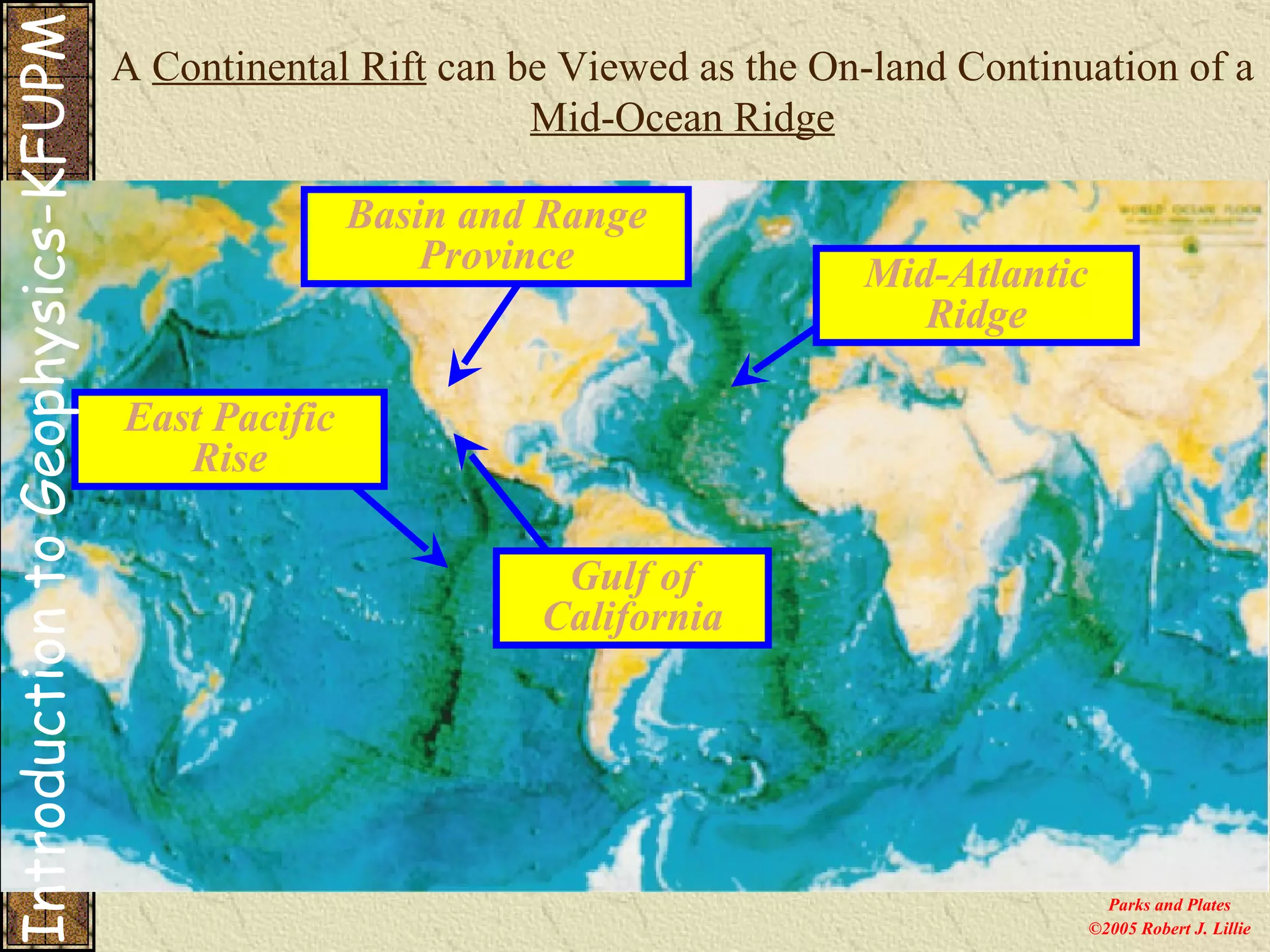 Parks and Plates ©2005 Robert J. Lillie Basin and Range Province East Pacific Rise Mid-Atlantic Ridge Gulf of California A  Continental Rift  can be Viewed as the On-land Continuation of a  Mid-Ocean Ridge Introduction to Geophysics-KFUPM 
