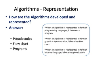 Introduction to Computer Programming for Data Sciences.pptx