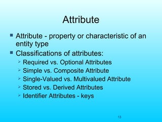 Database Management System | PPT