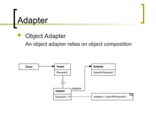 Lecture 6 - Adapter.ppt so good for knowledge | PPT