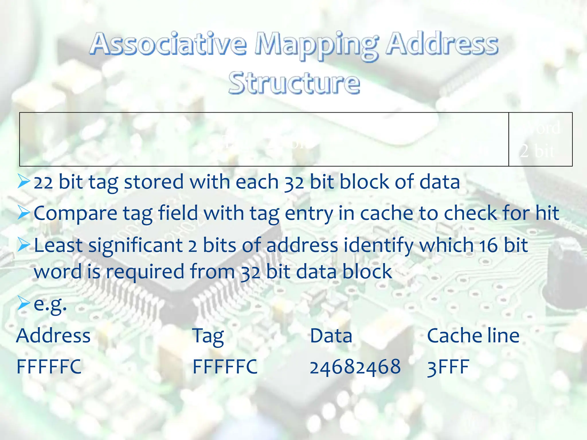 Tag 22 bit
Word
2 bit
22 bit tag stored with each 32 bit block of data
Compare tag field with tag entry in cache to check for hit
Least significant 2 bits of address identify which 16 bit
word is required from 32 bit data block
e.g.
Address Tag Data Cache line
FFFFFC FFFFFC 24682468 3FFF
 