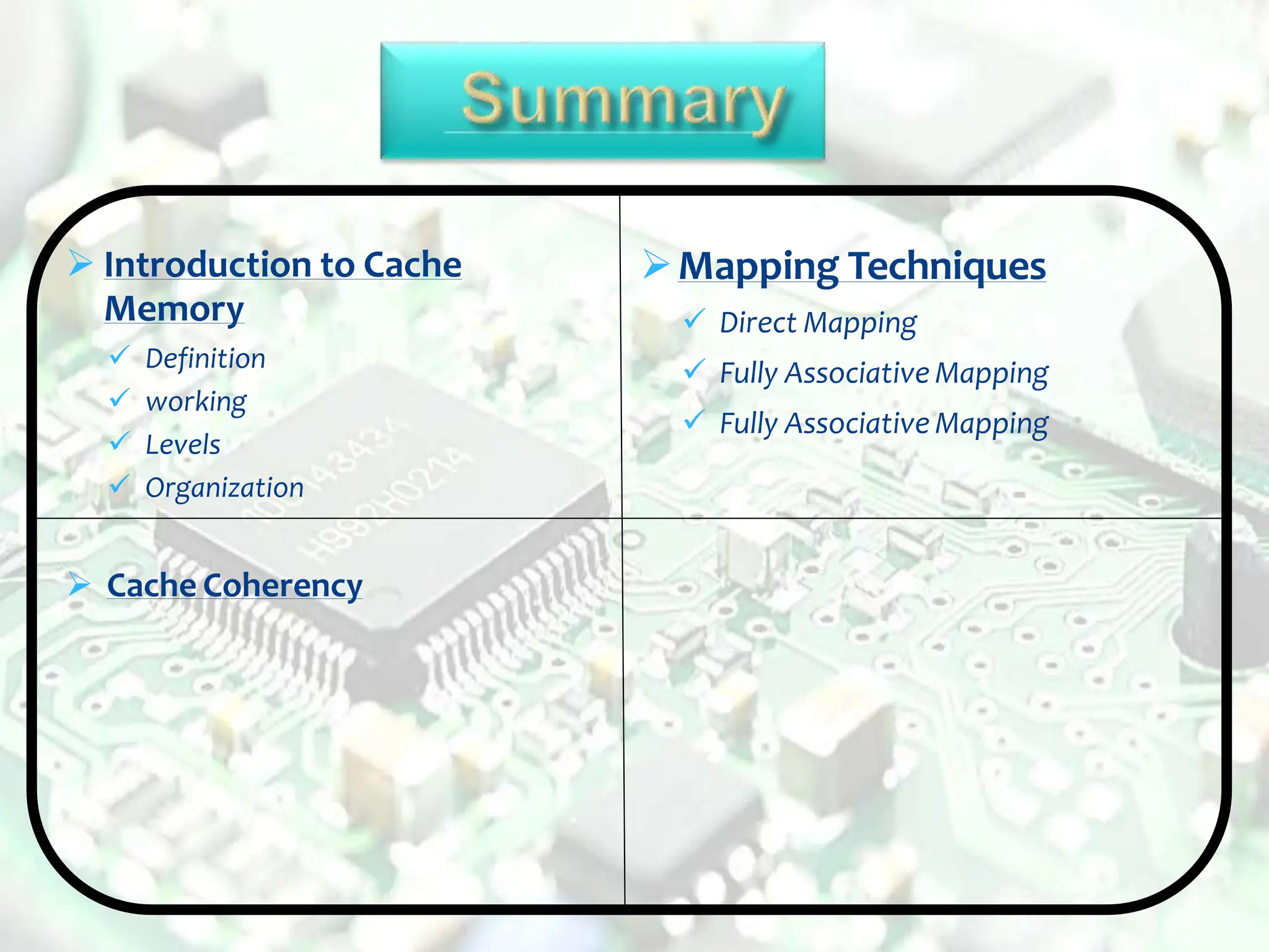  Introduction to Cache
Memory
 Definition
 working
 Levels
 Organization
 Cache Coherency
Mapping Techniques
 Direct Mapping
 Fully Associative Mapping
 Fully Associative Mapping
 
