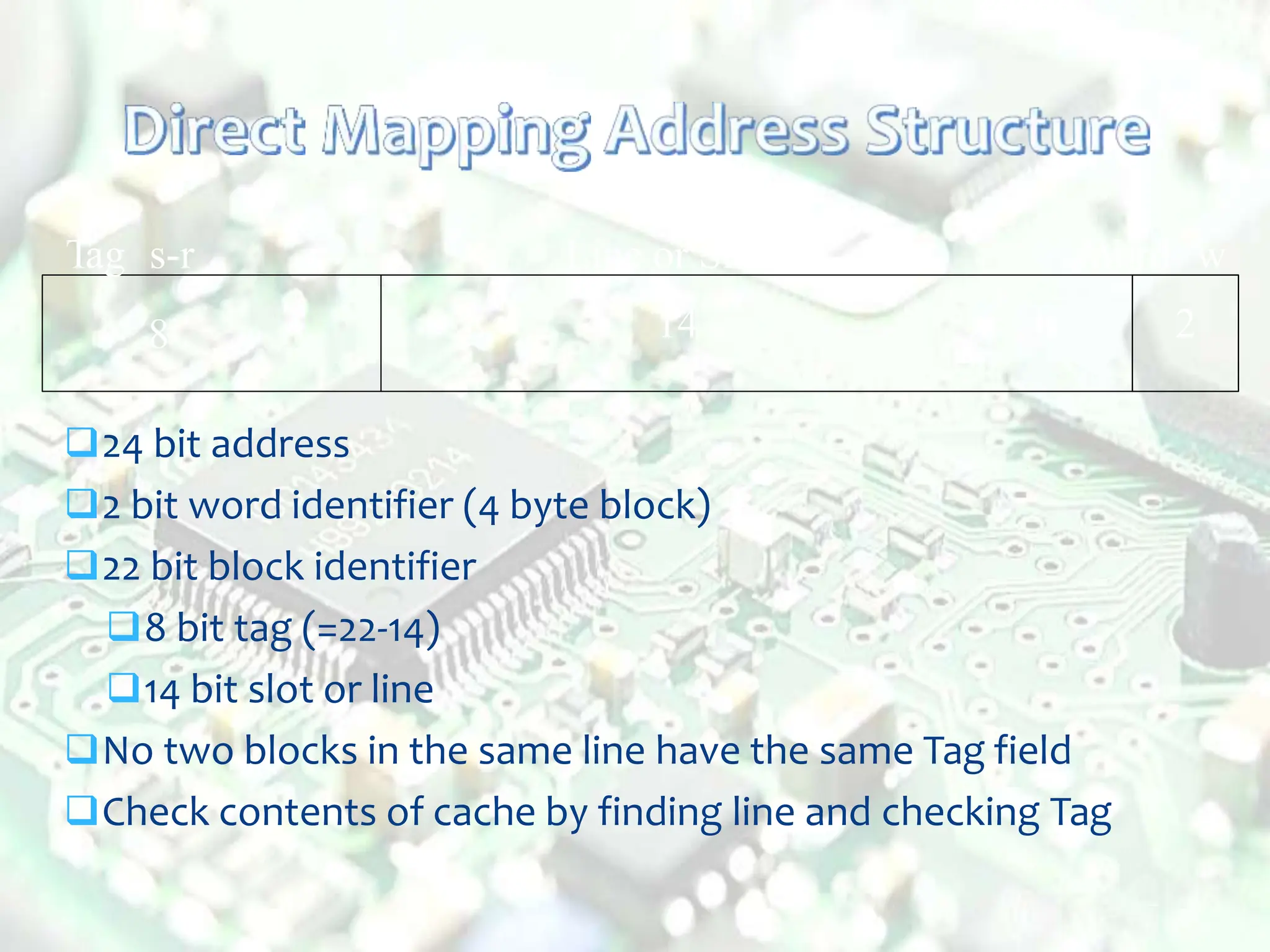24 bit address
2 bit word identifier (4 byte block)
22 bit block identifier
8 bit tag (=22-14)
14 bit slot or line
No two blocks in the same line have the same Tag field
Check contents of cache by finding line and checking Tag
Tag s-r Line or Slot r Word w
8 14 2
 