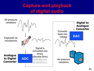 Capture and playback
                  of digital audio
Air pressure
 variations                                            Digital to
                                                       Analogue
                                                       Converter
                                       Converts
                                       back into
Captured via                            voltage       DAC
microphone


                        Signal is
                     converted into
                          binary
Analogue             (discrete form)
to Digital     ADC    0101001101       Air pressure
Converter             0110101111        variations

                                                                11
 