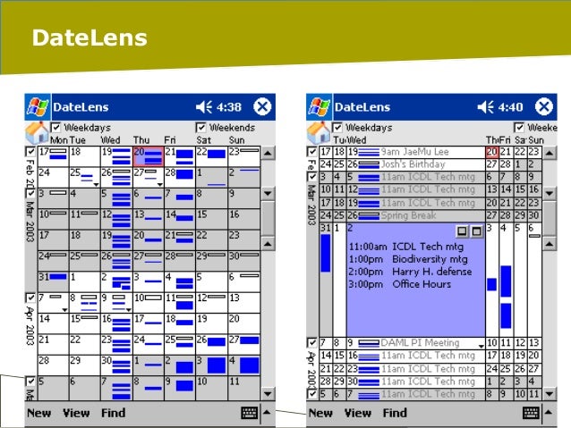 Examples of data visualization picture