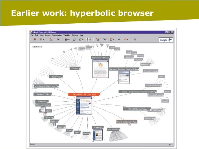 Data governance case study picture