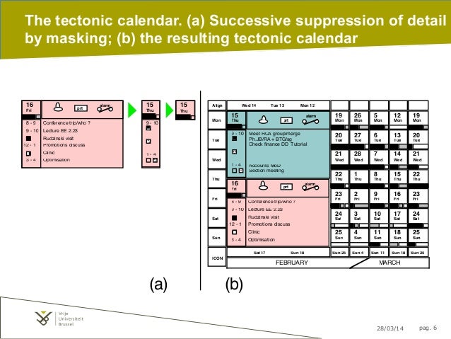 Data visualization for social media picture