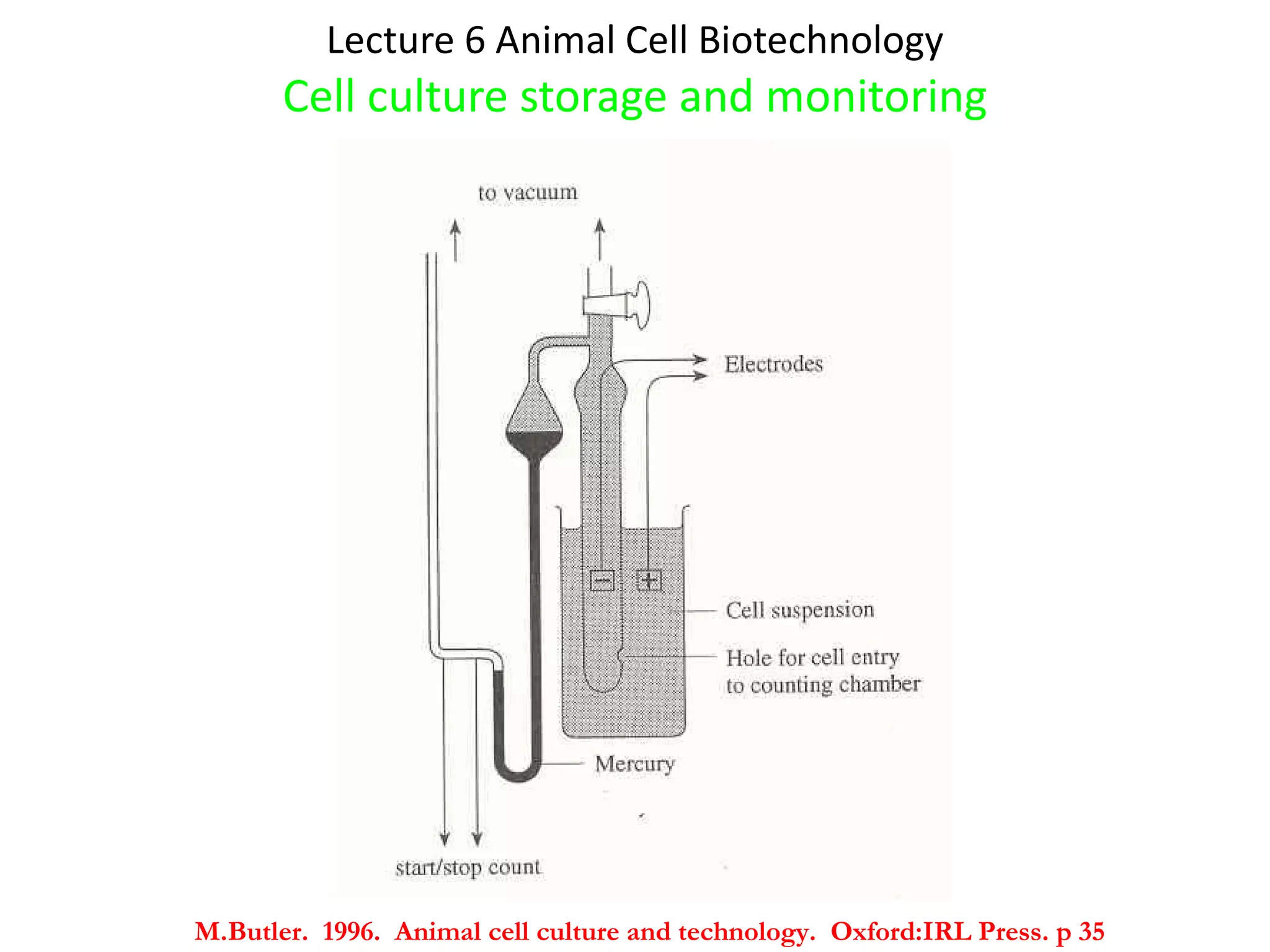 Lecture 6 Animal Cell Biotechnology Cell culture storage and monitoring M.Butler.  1996.  Animal cell culture and technology.  Oxford:IRL Press. p 35 
