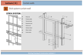 Window Wall System.drawing Comprehensive Guide to Cladding and Curtain Wall Systems in ...