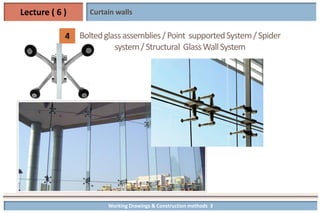 Structural Cladding Systems Comprehensive Guide to Cladding and Curtain Wall Systems in ...