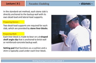 Comprehensive Guide to Cladding and Curtain Wall Systems in ...