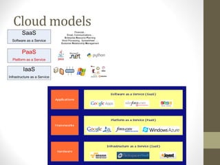 Cloud models
 