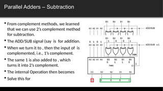 Complement Signlal Lecture 6 - Combinational Circuits - B.pptx