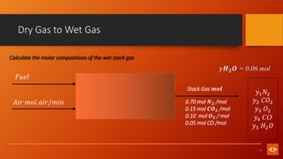 15
Dry Gas to Wet Gas
𝐹𝑢𝑒𝑙
𝐴𝑖𝑟 𝑚𝑜𝑙 𝑎𝑖𝑟/𝑚𝑖𝑛
Stack Gas 𝒎𝒐𝒍
𝑦1𝑁2
𝑦2 𝐶𝑂2
𝑦3 𝑂2
𝑦4 CO
𝑦5 𝐻2𝑂
0.70 mol 𝑵𝟐 /mol
0.15 mol 𝑪𝑶𝟐 /mol
0.10 mol 𝑶𝟐 / mol
0.05 mol CO /mol
Calculate the molar compositions of the wet stack gas
𝑦𝑯𝟐𝑶 = 0.06 mol
 