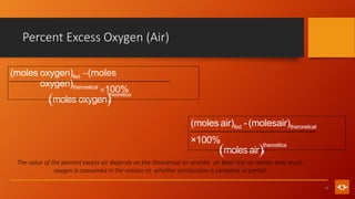 18
Percent Excess Oxygen (Air)
theoretica
l
(molesair)fed -(molesair)theroretical
×100%
molesair
theoretica
l
(moles oxygen)fed (moles
oxygen)theroretical
100%
moles oxygen
The value of the percent excess air depends on the theoretical air andthe air feed rate no matter how much
oxygen is consumed in the reactor or whether combustion is complete orpartial
 