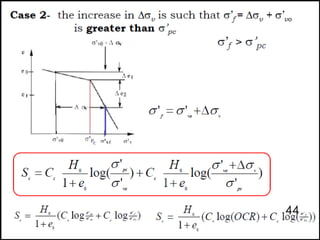 Lecture 6 compaction & consolidation | PDF