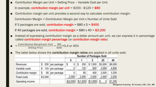 Lecture 6 Cost Profit Volume Analysis | PDF