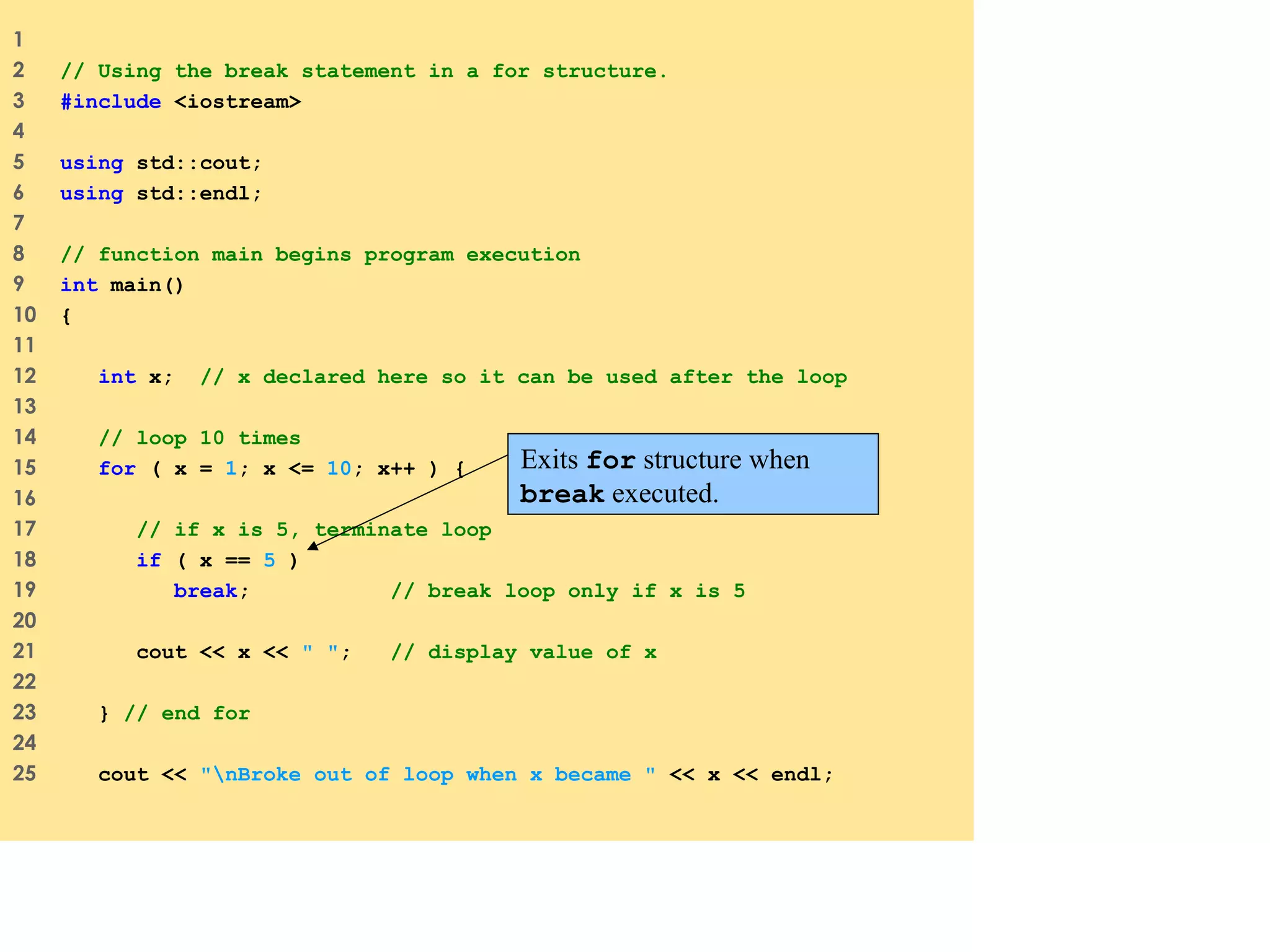 Lecture#6 functions in c++ | PPT | Web Development | Internet