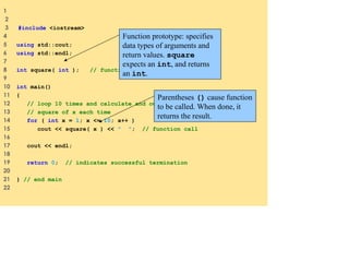Lecture#6 functions in c++ | PPT | Web Development | Internet