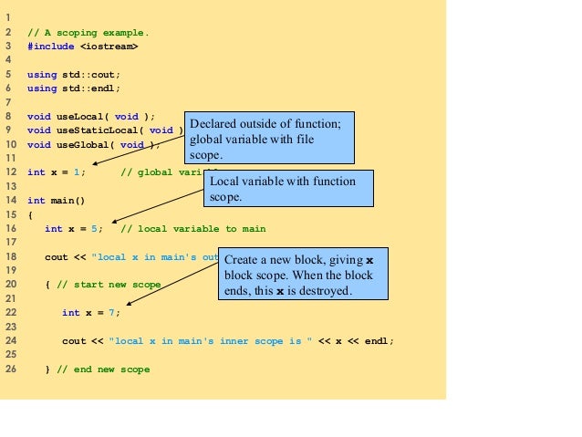 Lecture#6 functions in c++