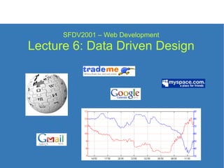 SFDV2001 – Web Development Lecture 6: Data Driven Design 