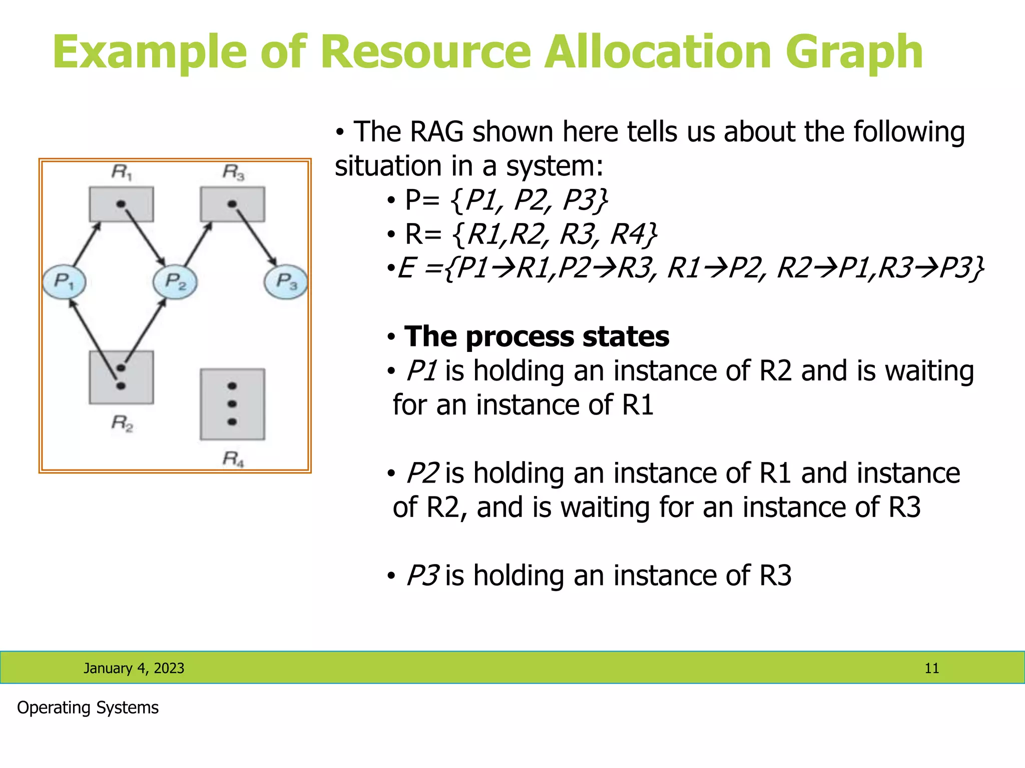 Lecture 6- Deadlocks (1) (1).pptx | Operating Systems | Computer ...