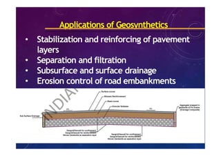 Innovative Design of Flexible Pavements for Rural Roads Using ...