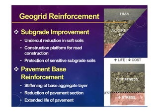 Innovative Design of Flexible Pavements for Rural Roads Using ...