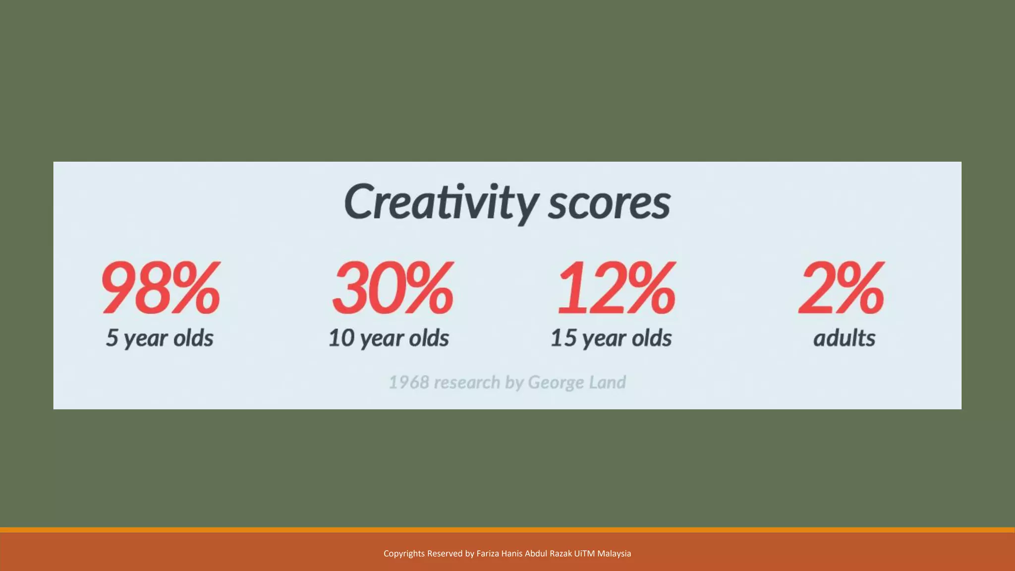 Copyrights Reserved by Fariza Hanis Abdul Razak UiTM Malaysia
 